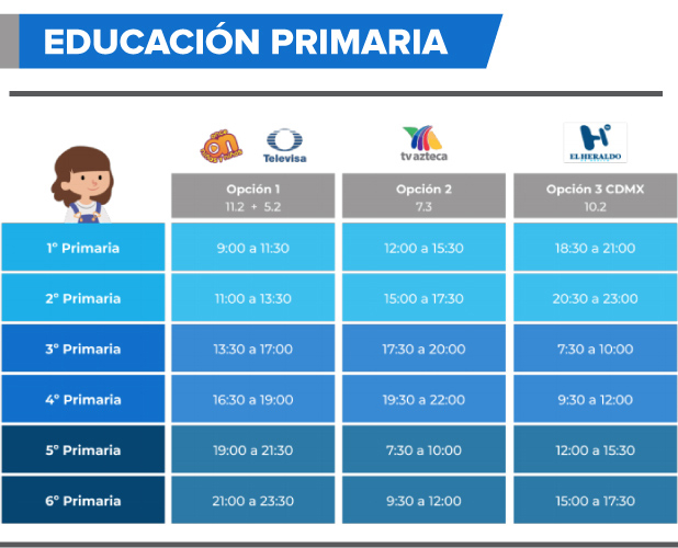 Este Lunes Inician Las Clases En Linea Enterate Como Sera