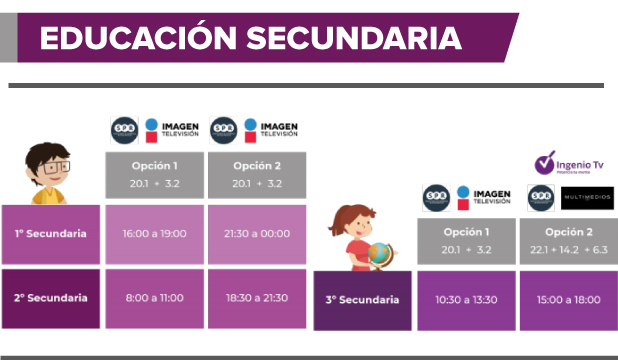 Este Lunes Inician Las Clases En Linea Enterate Como Sera